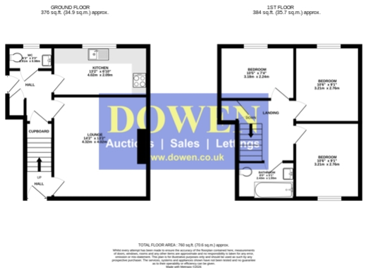 Cook Avenue, Bearpark, Durham, County Durham, DH7 floorplan