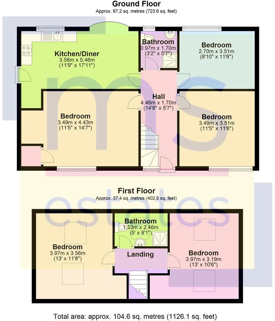 BILLS INCLUDED £125pppw Dorket Drive, Wollaton, Nottingham floorplan