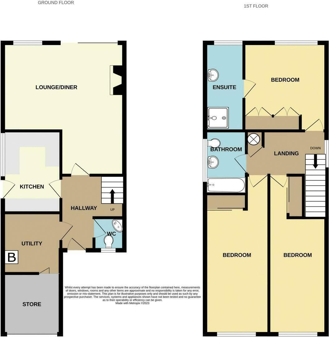 Mount Pleasant, Kingswinford floorplan