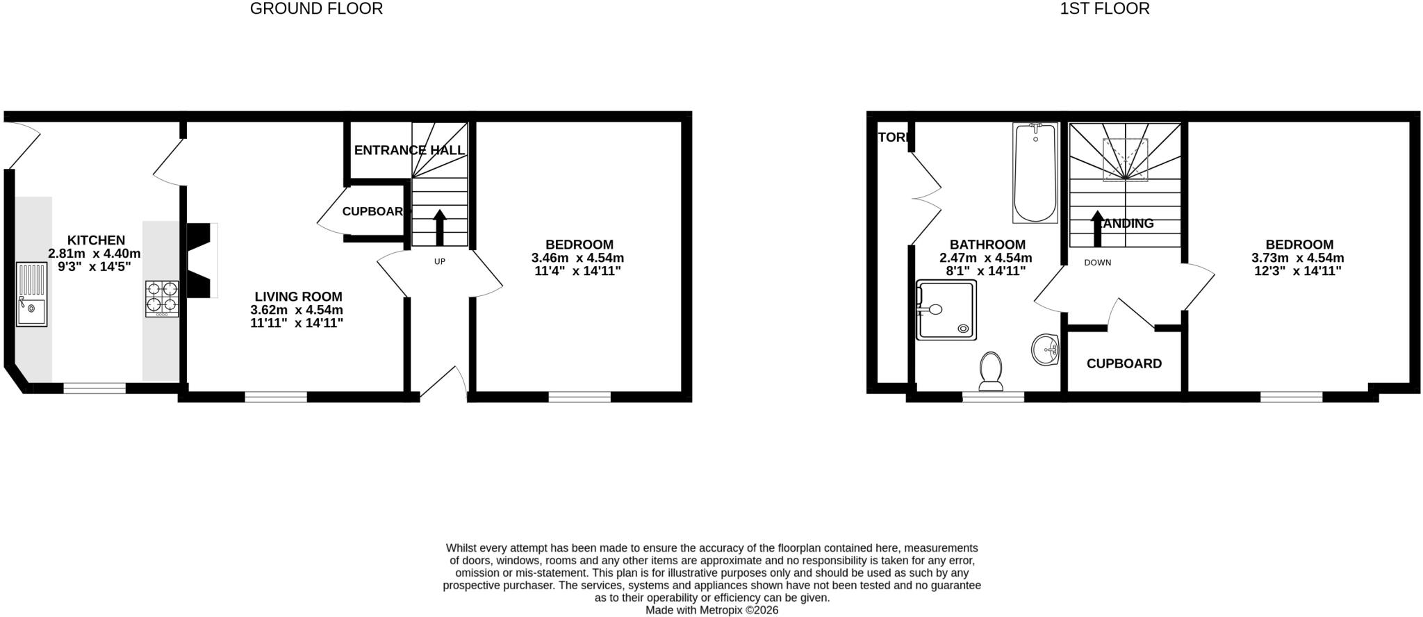 Millend Cottage, Wilton Dean 
Hawick, TD9 7HY floorplan
