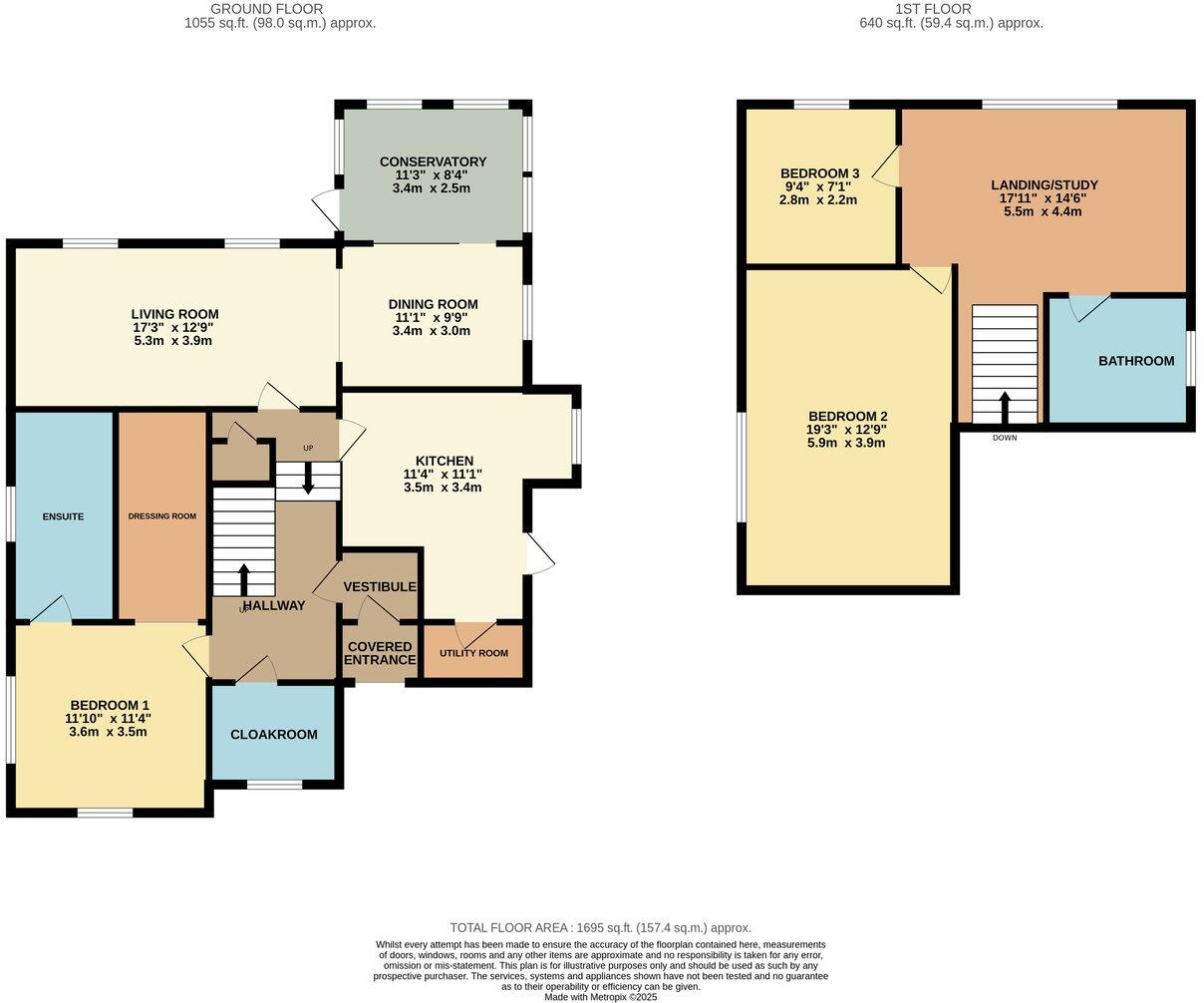 Malvern Road, Douglas, Isle of Man, IM2 floorplan