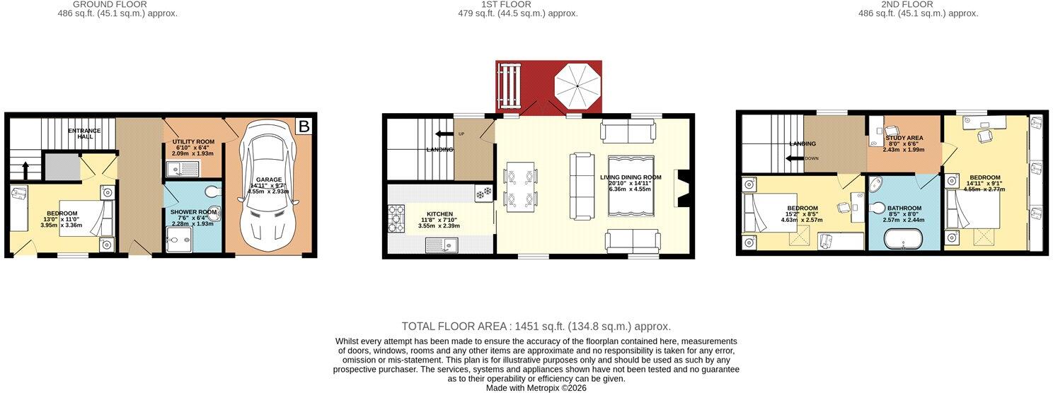 Manor Barn, Aglionby, Aglionby, Cumberland floorplan
