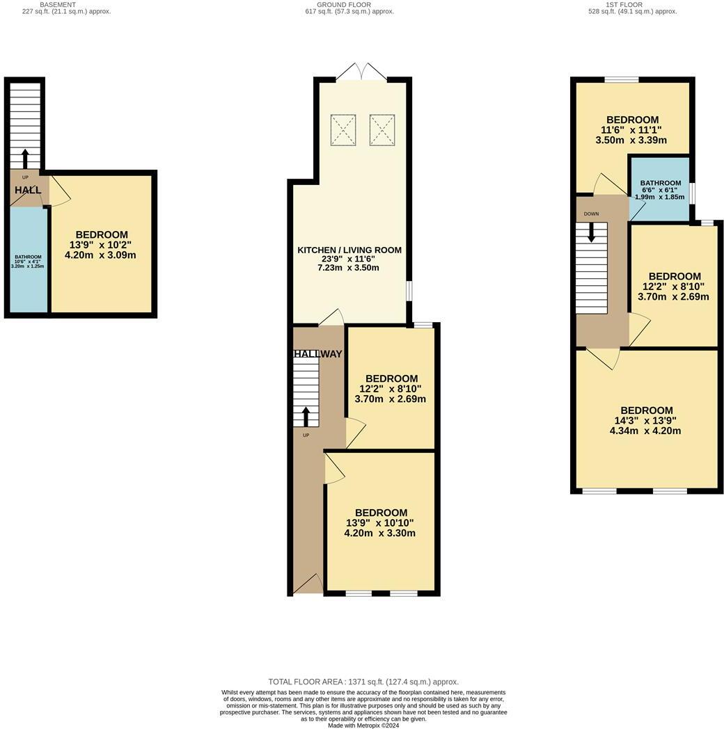 £152pppw excl. bills, Mauldeth Road, Fallowfield floorplan