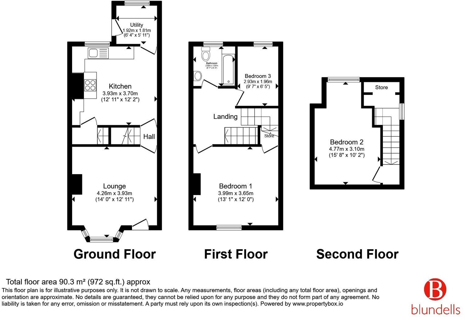 Cleveland Street, Sheffield, South Yorkshire, S6 floorplan