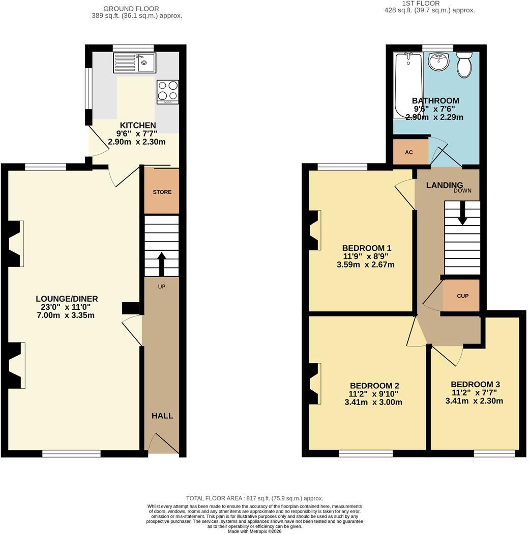Gladstone Street, Kettering floorplan