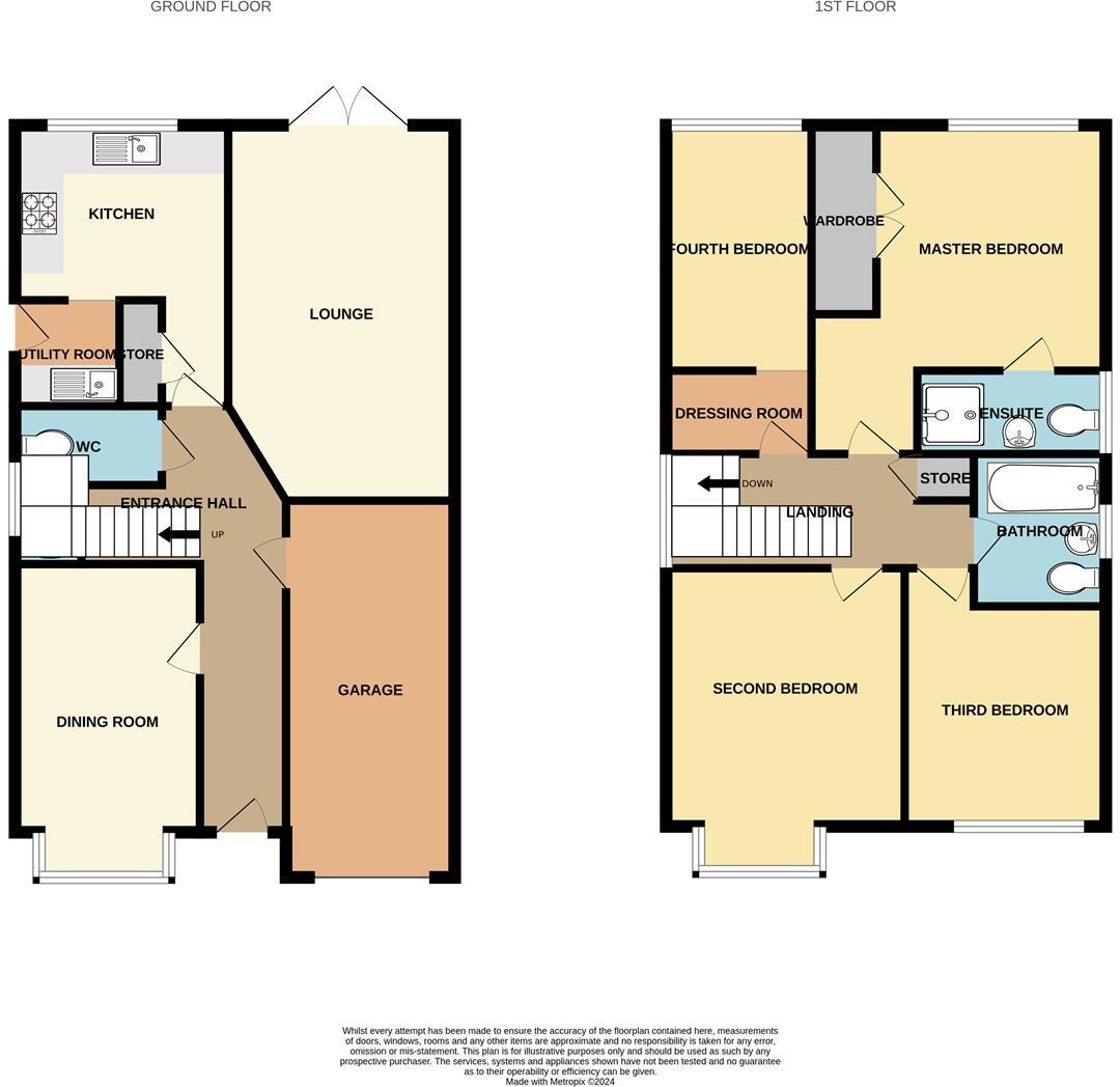 Goodwood Drive, Stockport floorplan