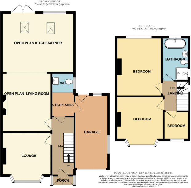 Norlan Avenue, Audenshaw floorplan