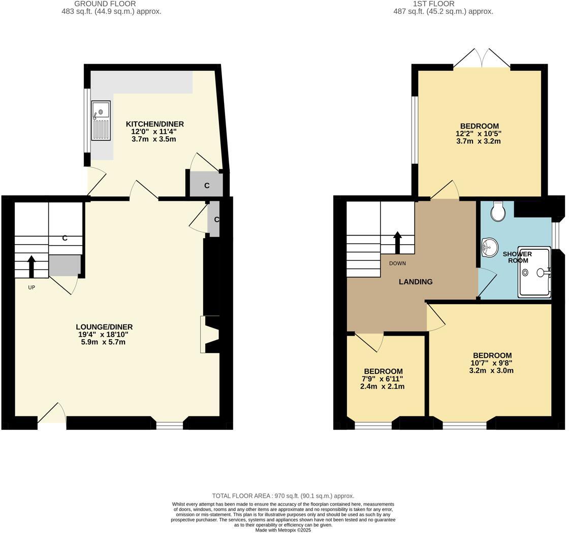 Sewrah Mill, Stithians floorplan