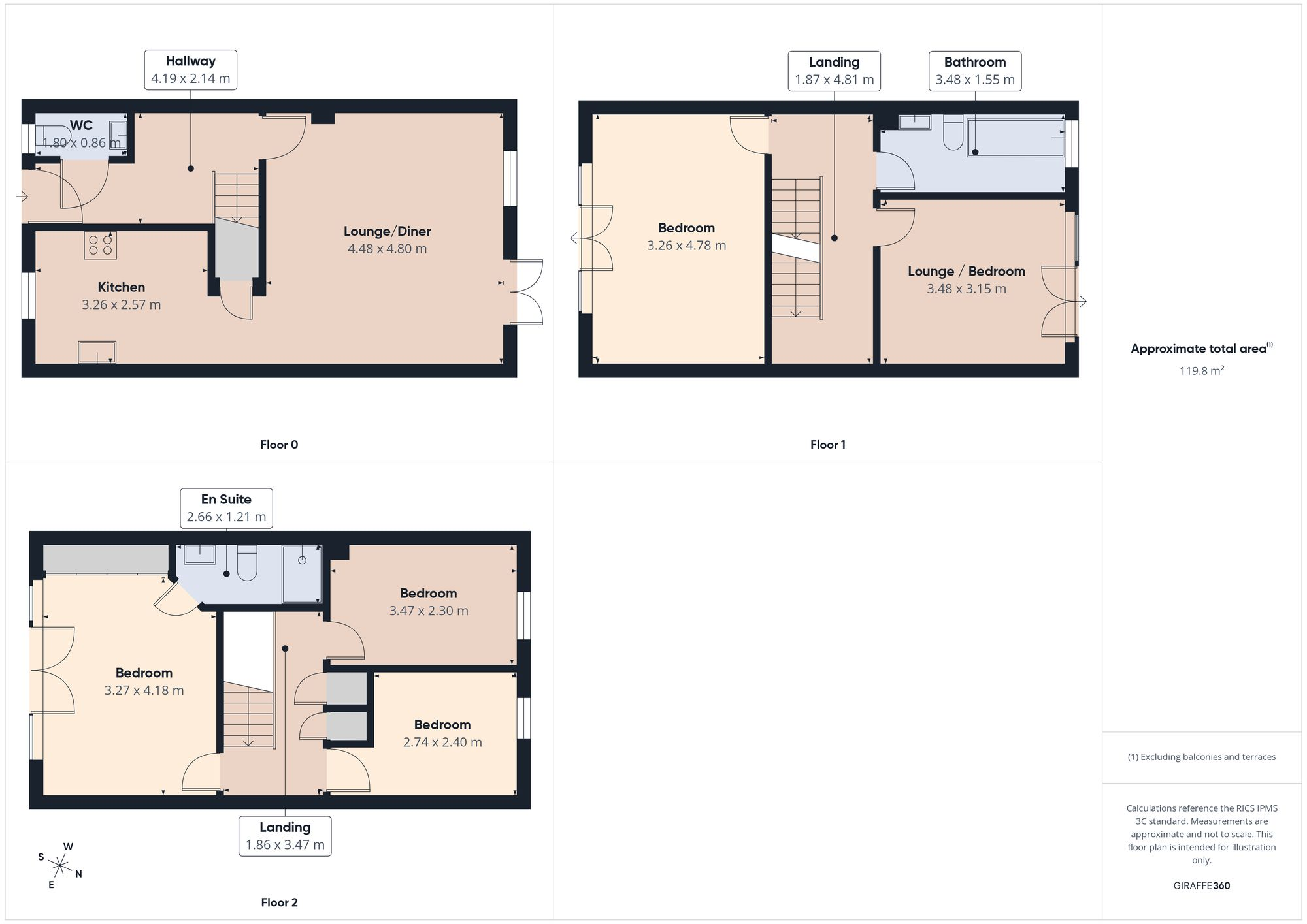 Dobson Courtyard, The Staiths, Gateshead, NE8 floorplan