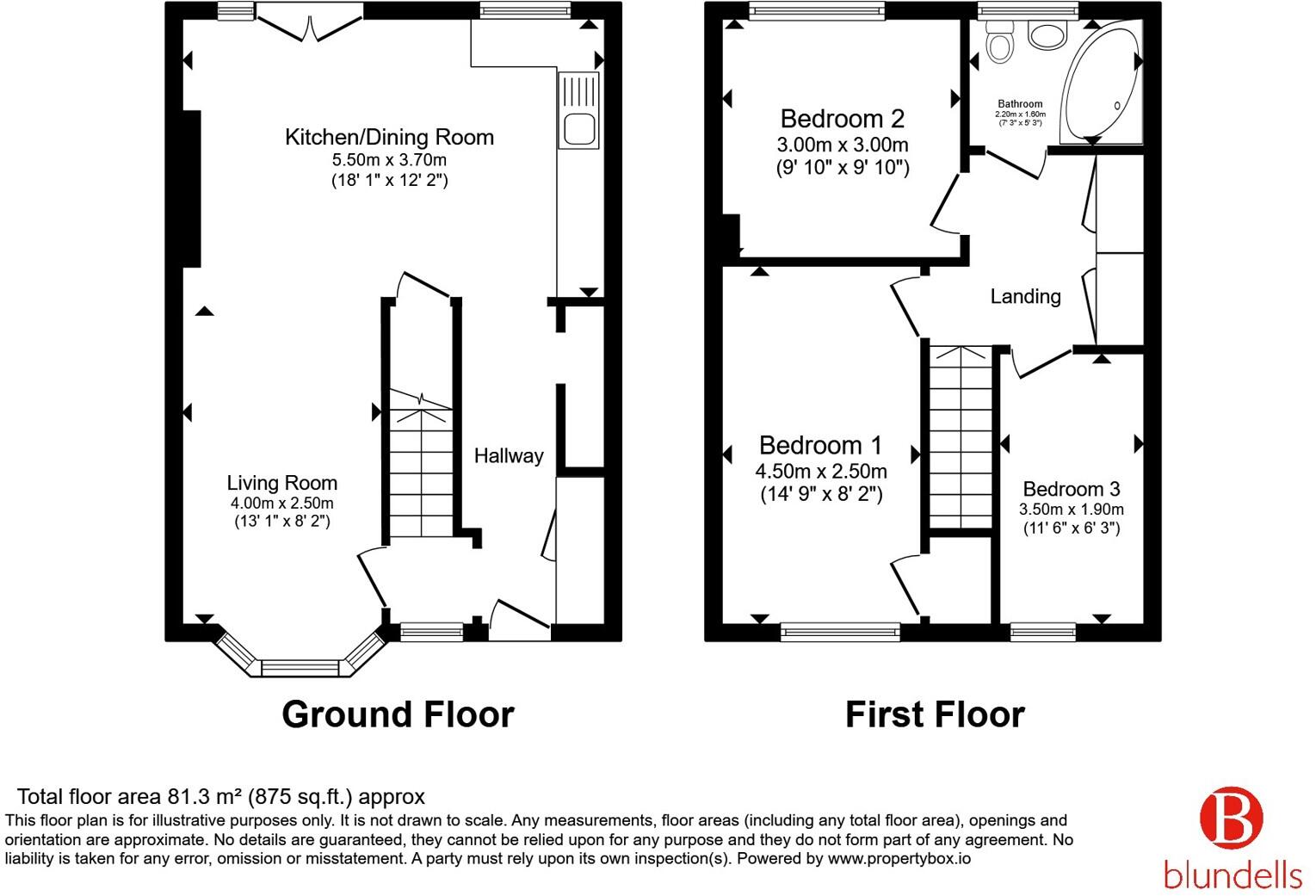 Owen Close, Sheffield, South Yorkshire, S6 floorplan