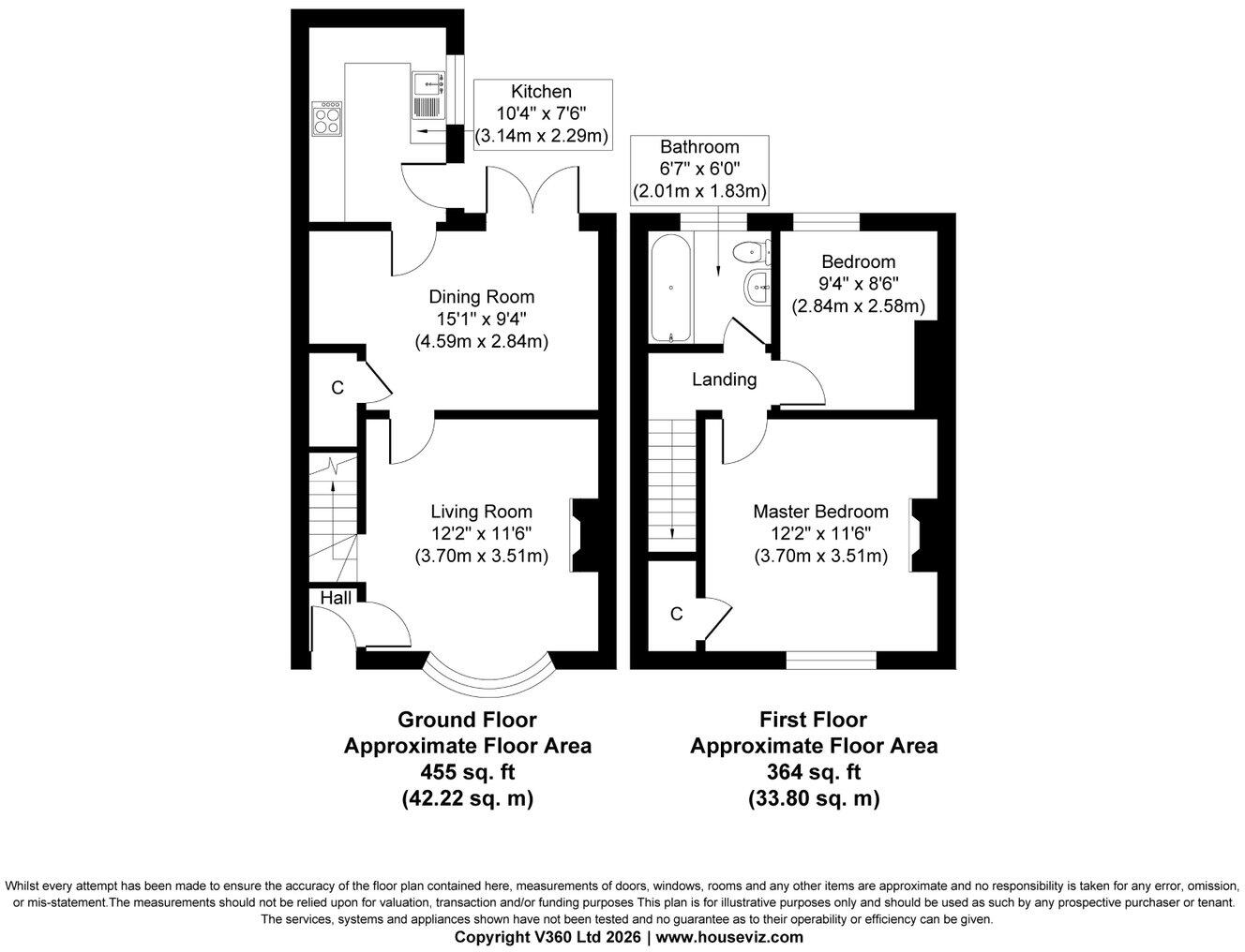 Bradleys Terrace, Great Ayton, North Yorkshire, TS9 6DQ floorplan