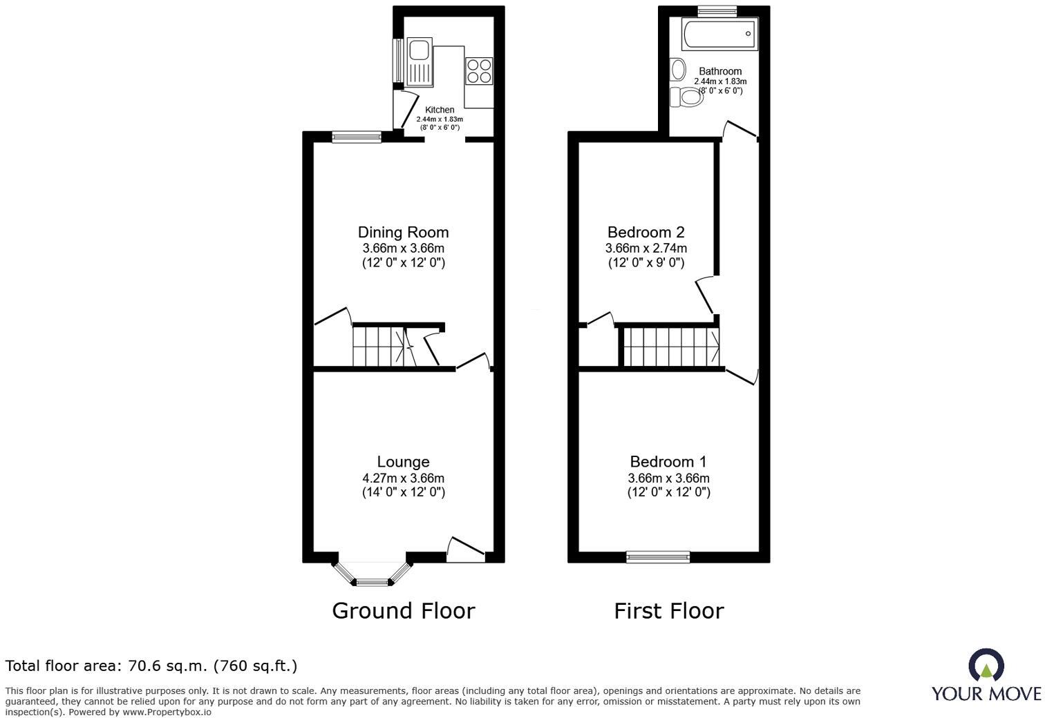 Victoria Road, Kirkby-in-Ashfield, Nottingham, Nottinghamshire, NG17 floorplan