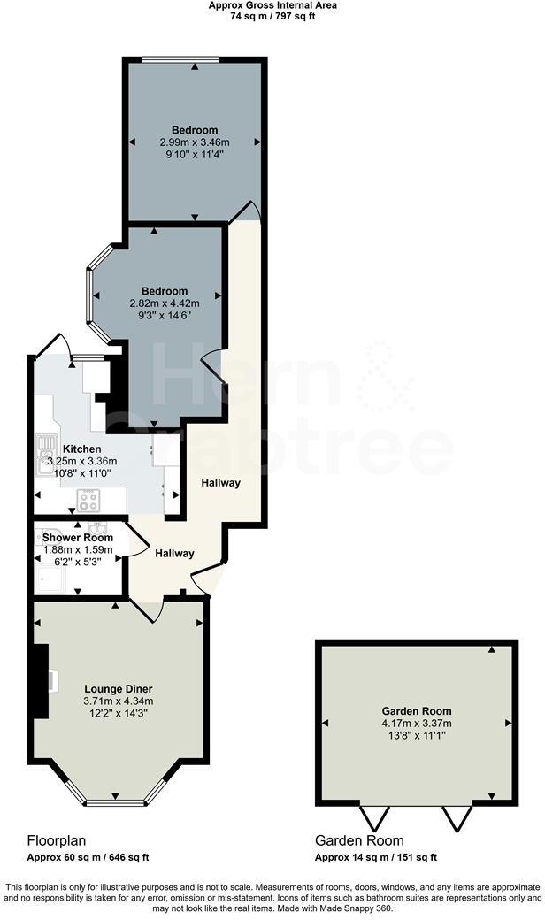 4 Dogo Street, Pontcanna, Cardiff, South Wales CF11 9JJ floorplan