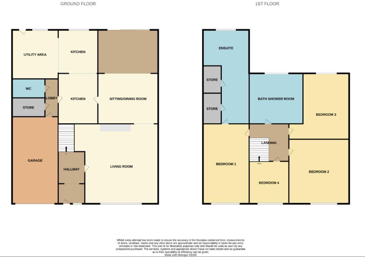 Simmonds Road, Bloxwich, Walsall floorplan