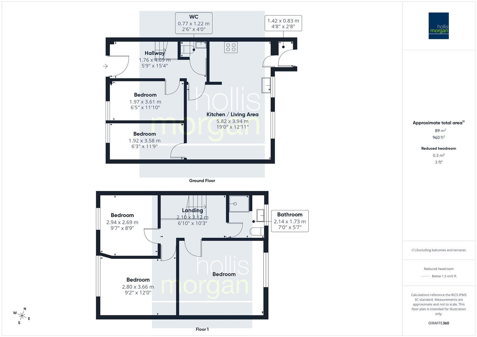 5 Bed Hmo | £35K + | Fishponds floorplan