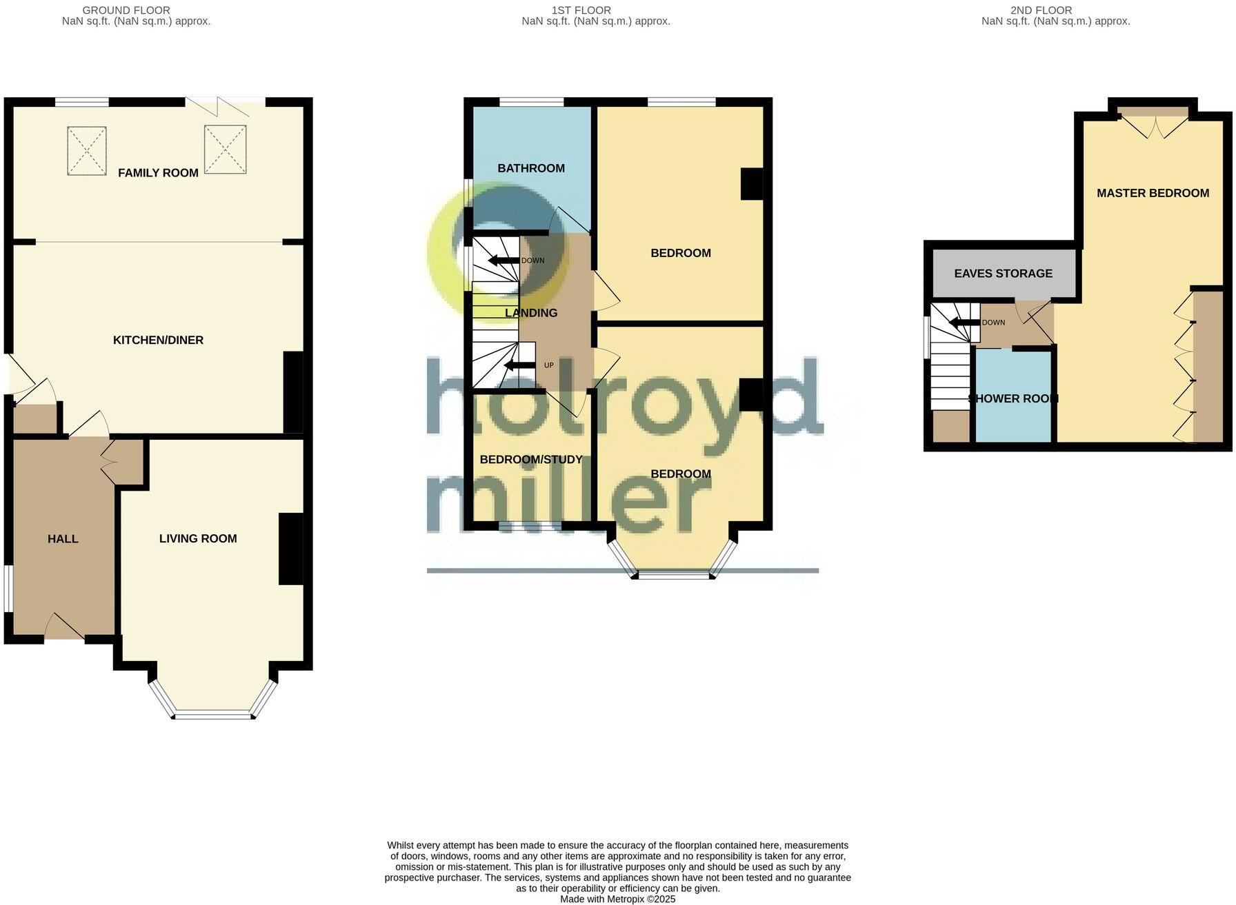 Kingsley Avenue, Milnthorpe, WF2 floorplan