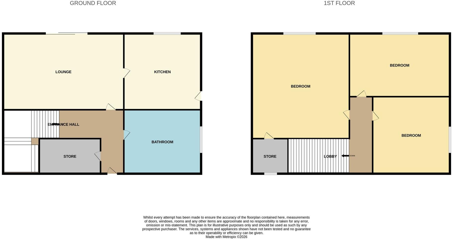 Duke Street, Bannockburn, FK7 floorplan