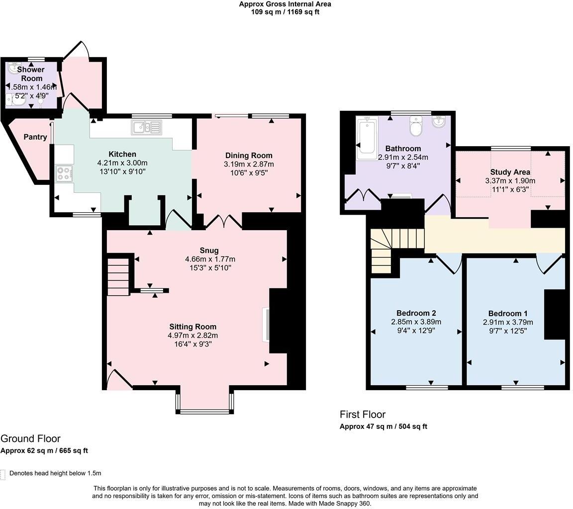 All Stretton, Church Stretton floorplan