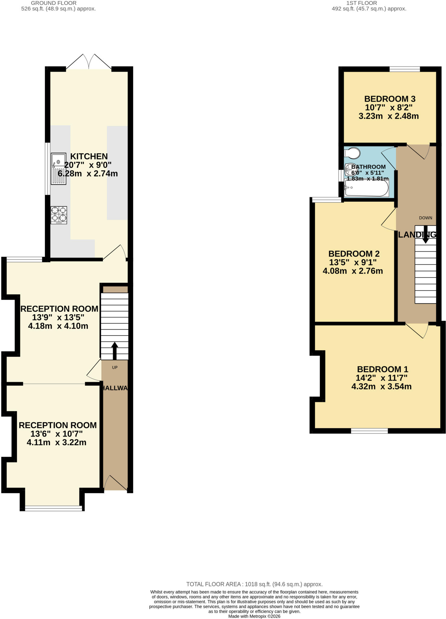 Durban Road, Grimsby, DN32 floorplan