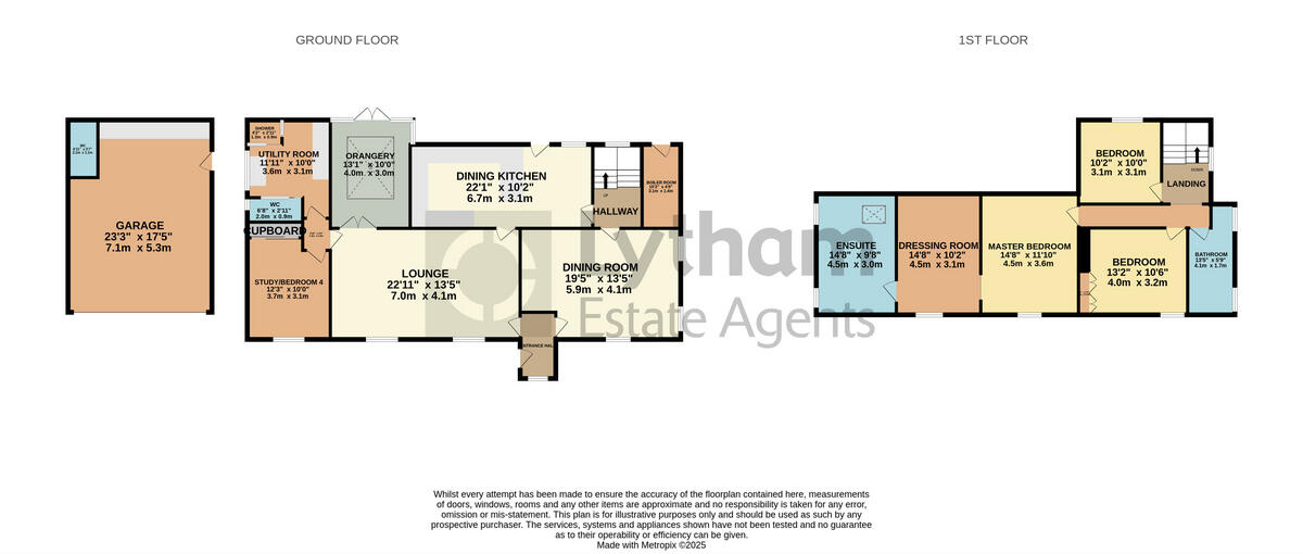 Islay Road, Lytham, FY8 floorplan