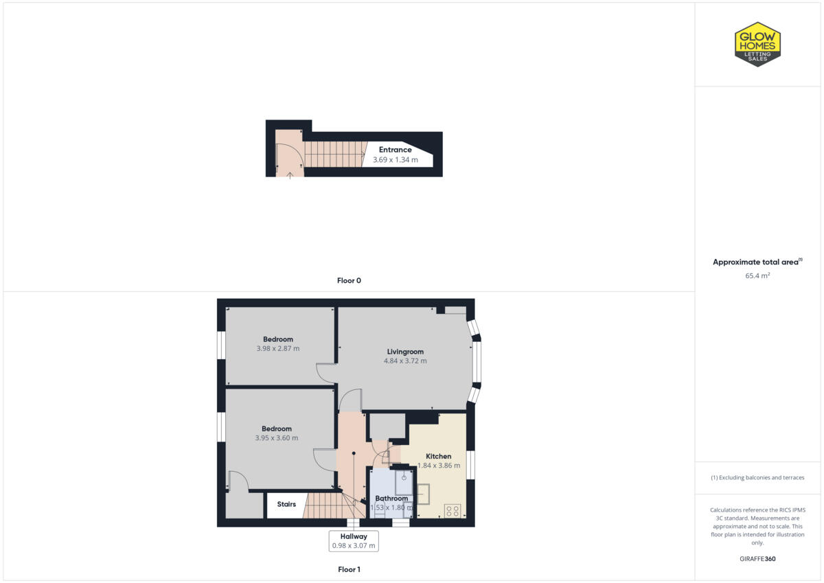 100, Barrie Terrace, Ardrossan, KA22 8 floorplan
