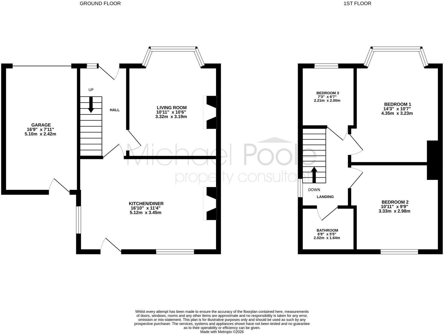 Kettleness Avenue, Redcar, TS10 floorplan