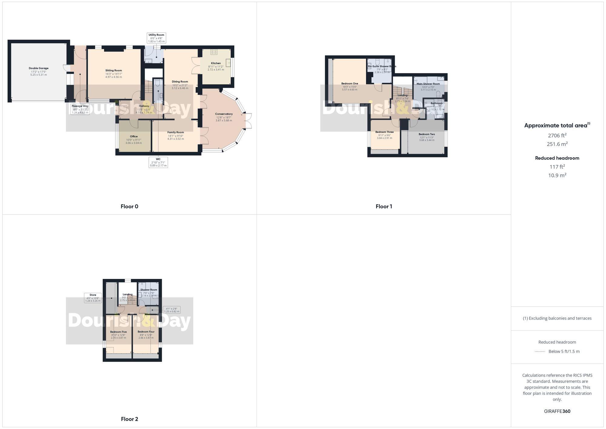 Copper Glade, Stafford, ST16 floorplan