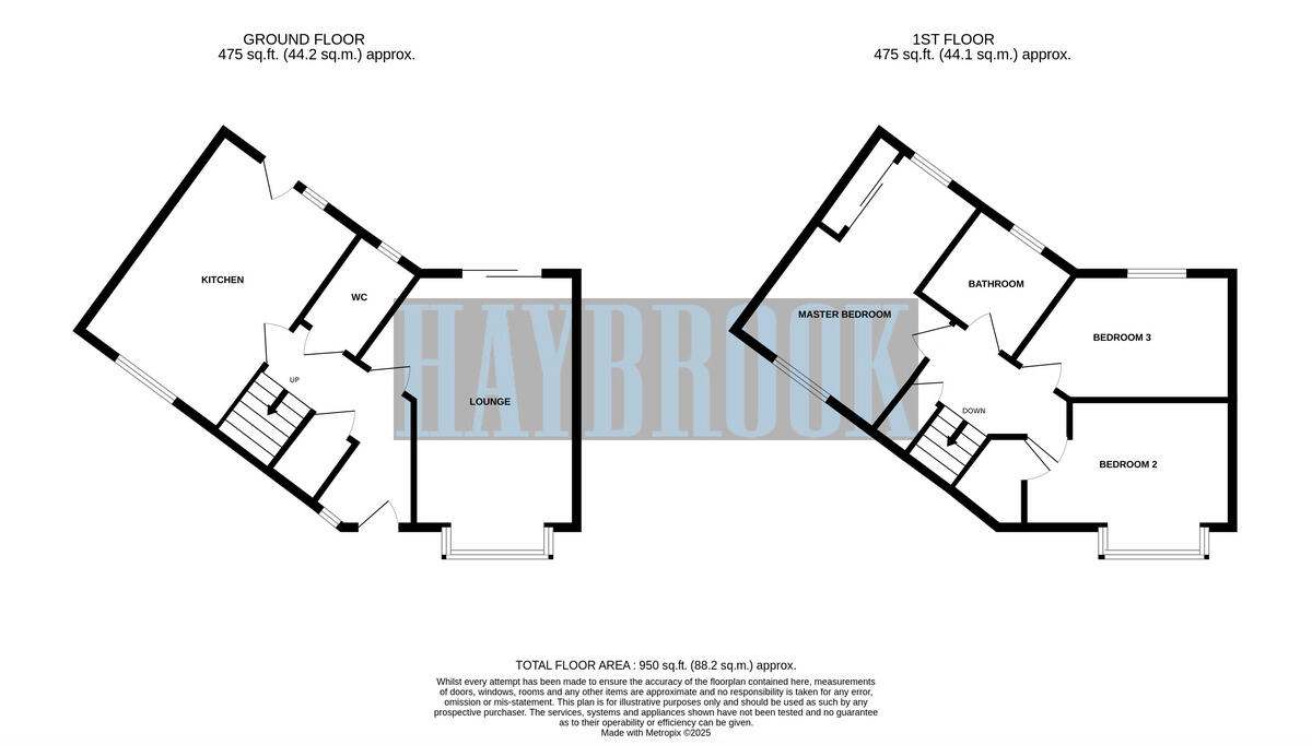 Fern View Close, Hackenthorpe floorplan
