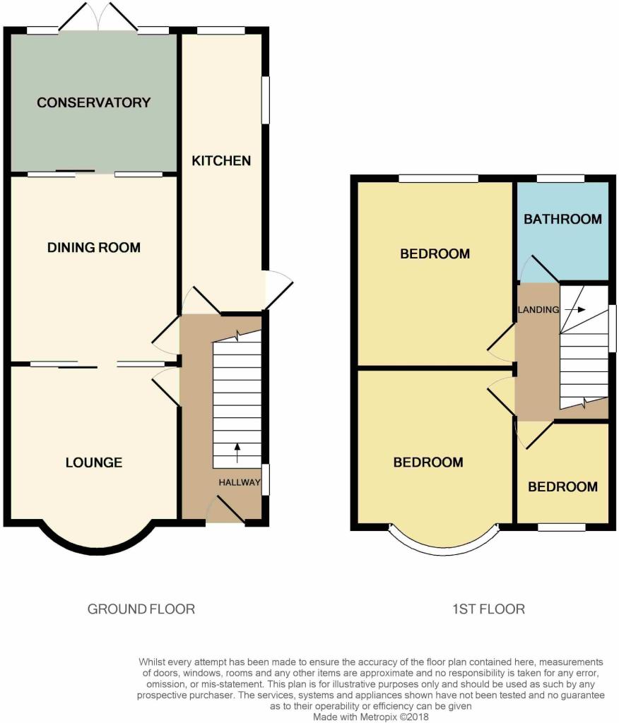 Bradston Road, Leicester, LE2 floorplan