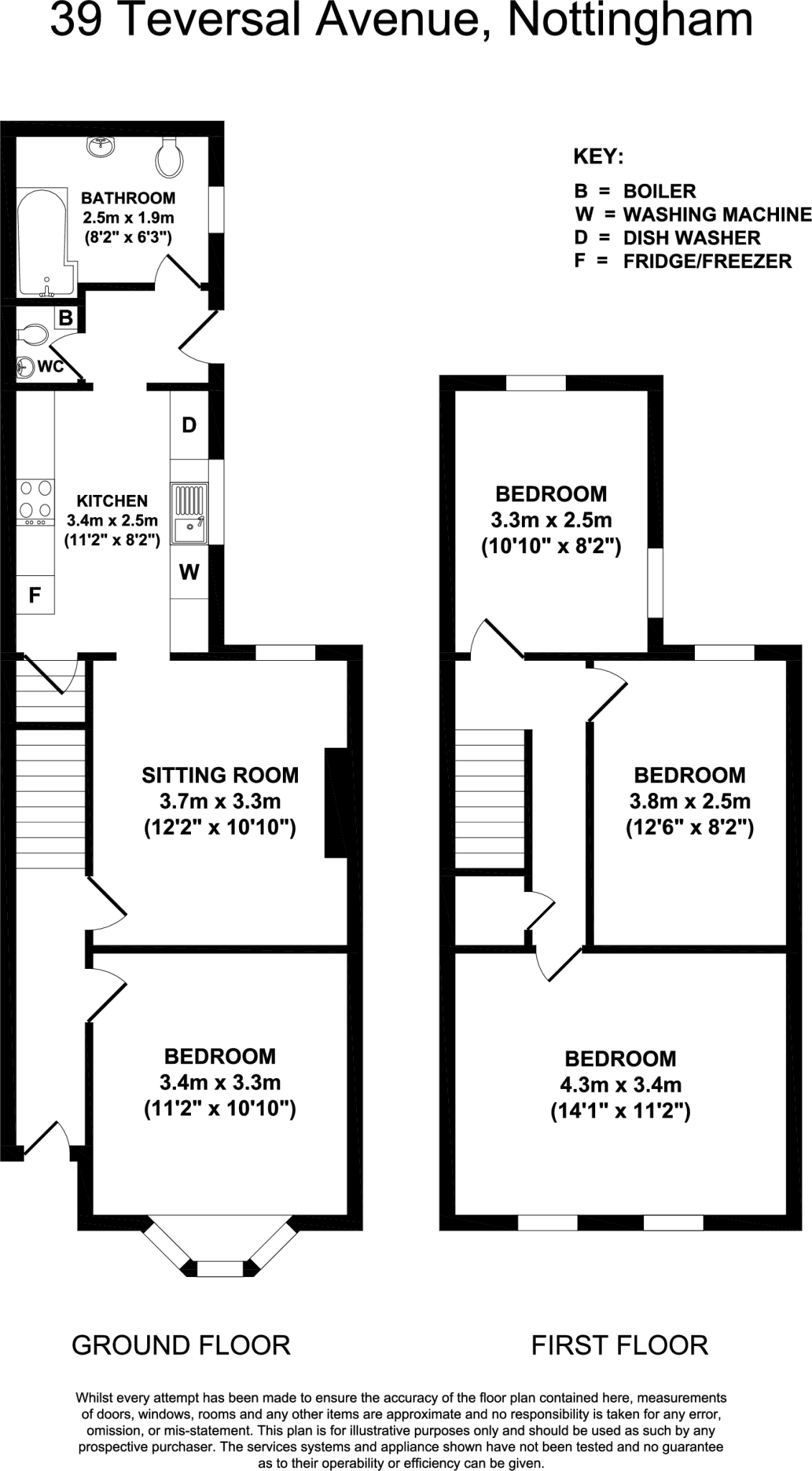 Teversal Avenue, Nottingham floorplan