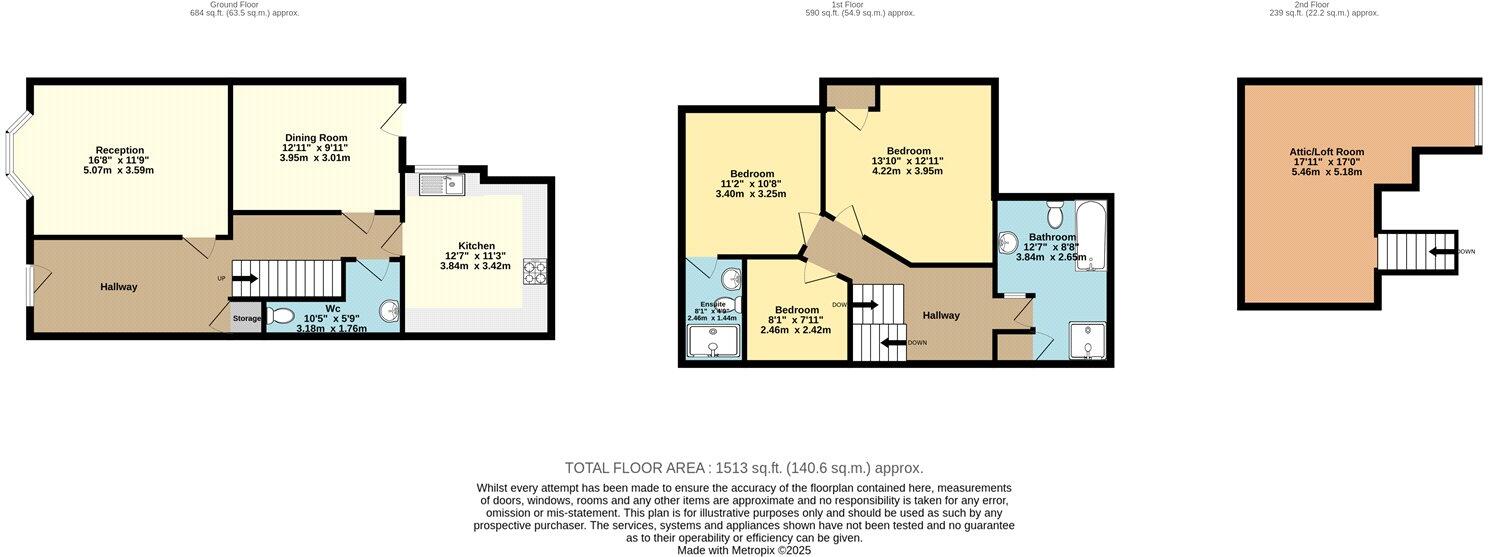 Rhyne Terrace, Uphill, Weston-super-Mare, Somerset, BS23 floorplan