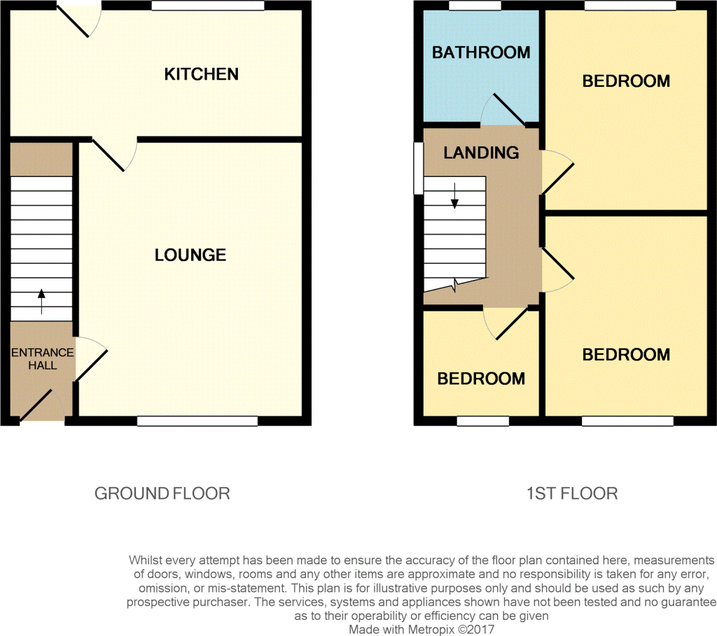 Ravenna Way, Weston Coyney, Stoke on Trent, ST3 5YW floorplan