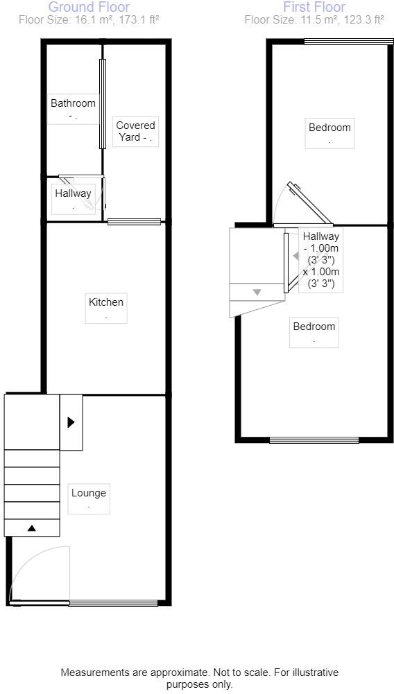 East End, Wigton, Cumbria, CA7 floorplan