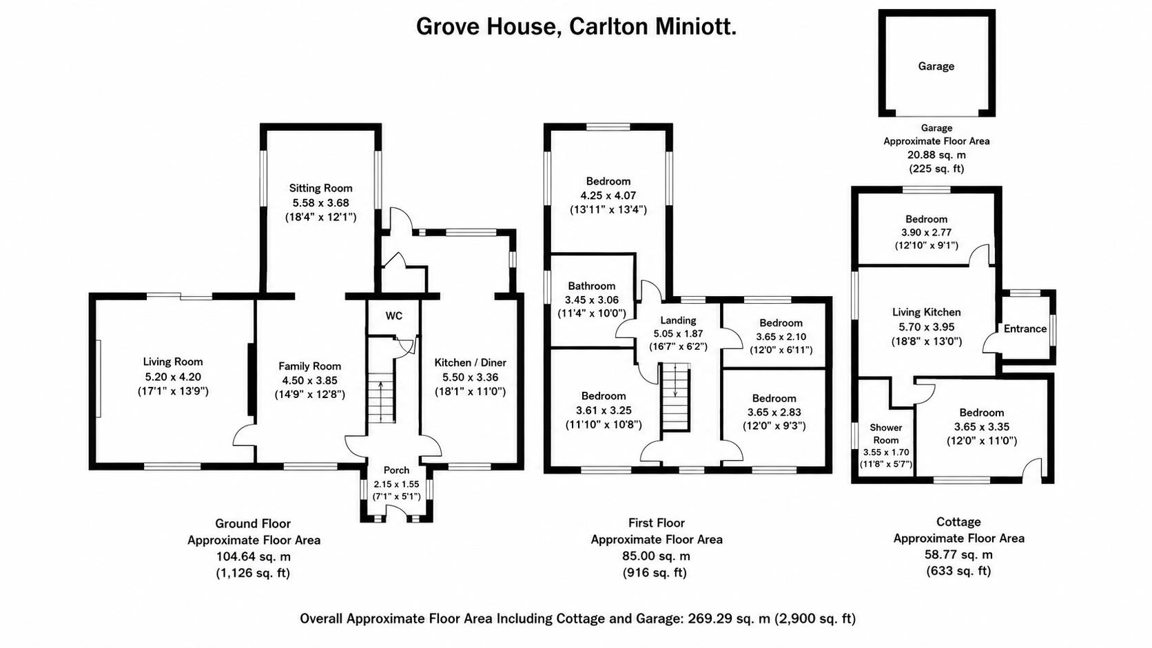 Carlton Miniott, Thirsk floorplan