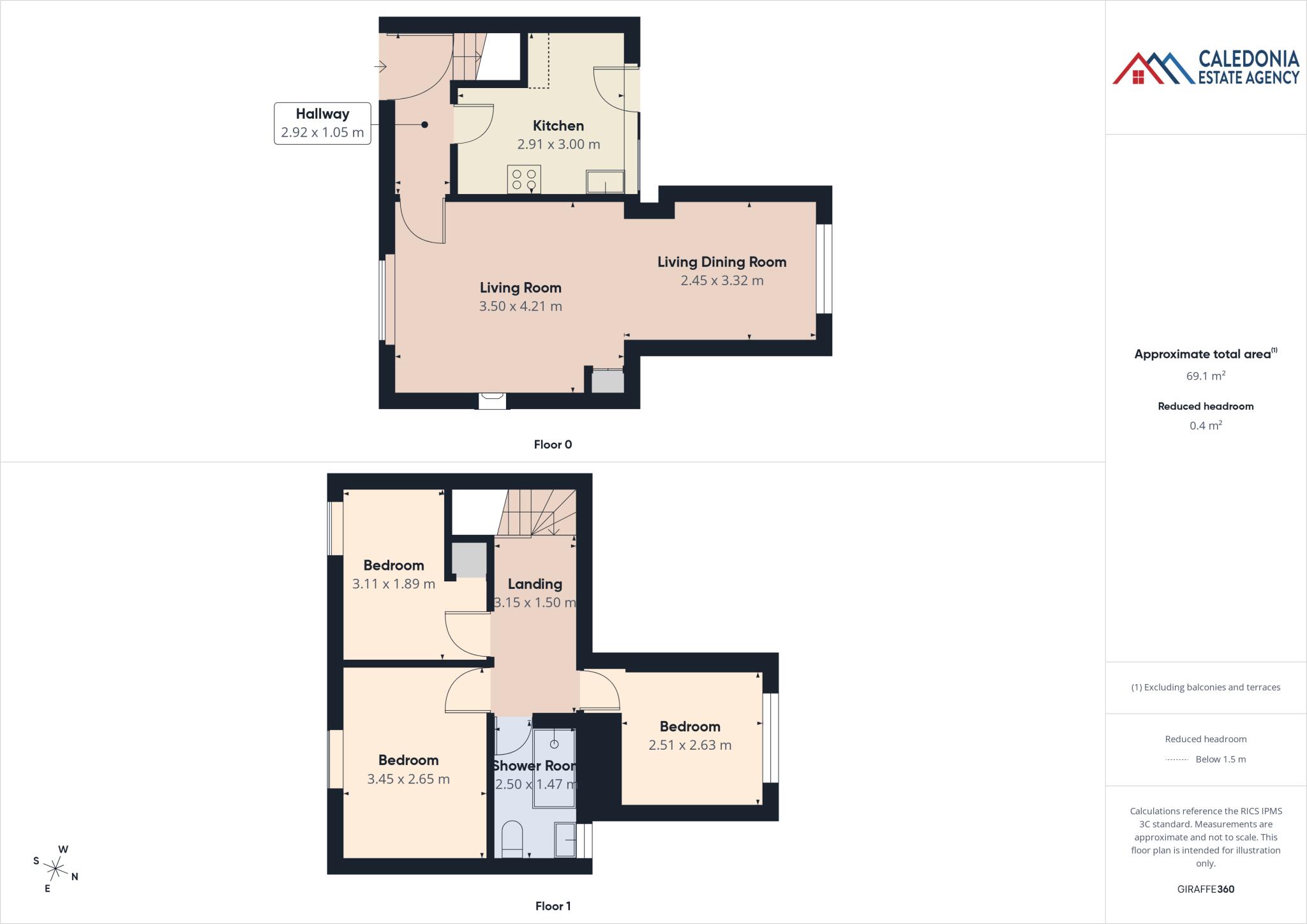 High Street, Kingussie floorplan