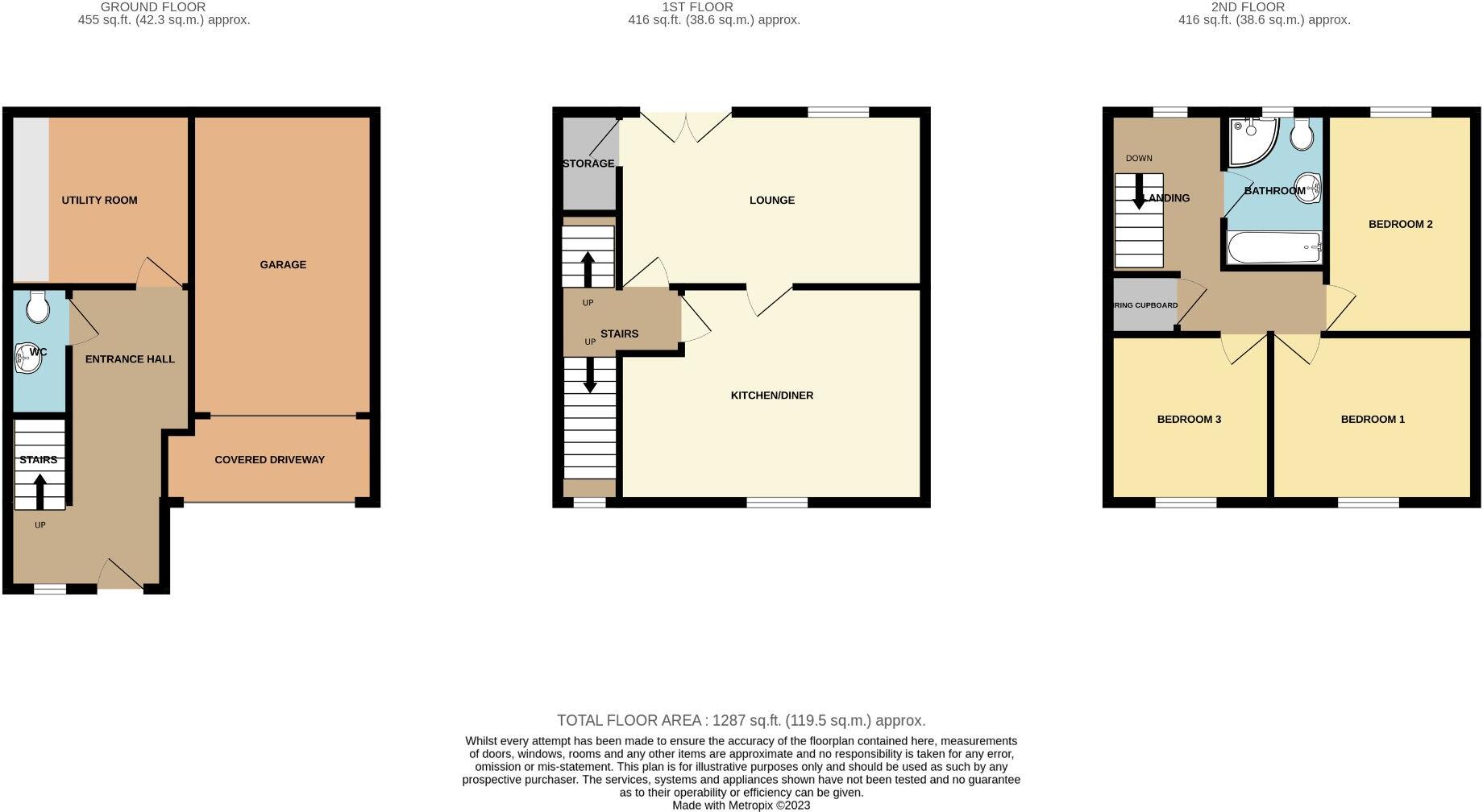 Lane Ends Green, Hipperholme, HX3 8EZ floorplan