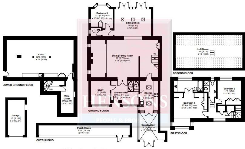 Ivywell Road, Sneyd Park - an Arts and Crafts period house overlooking The Downs floorplan