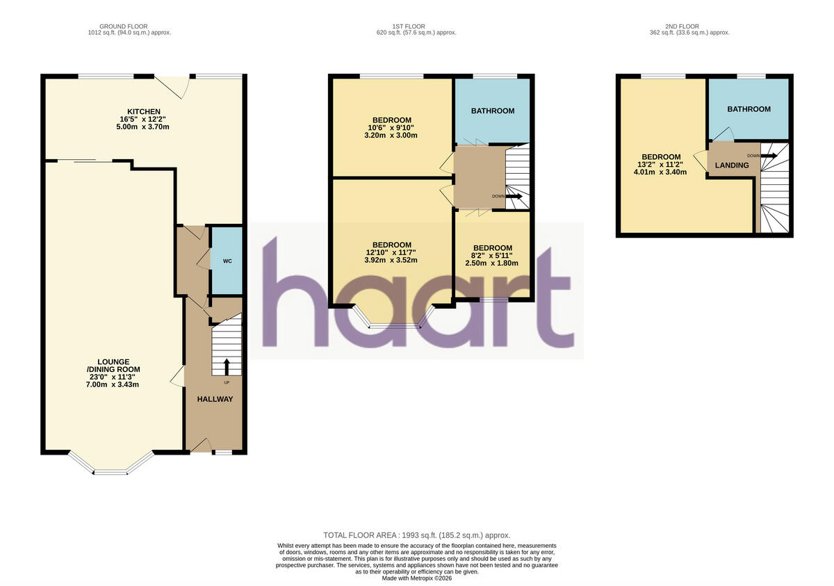 Pembroke Road, London floorplan