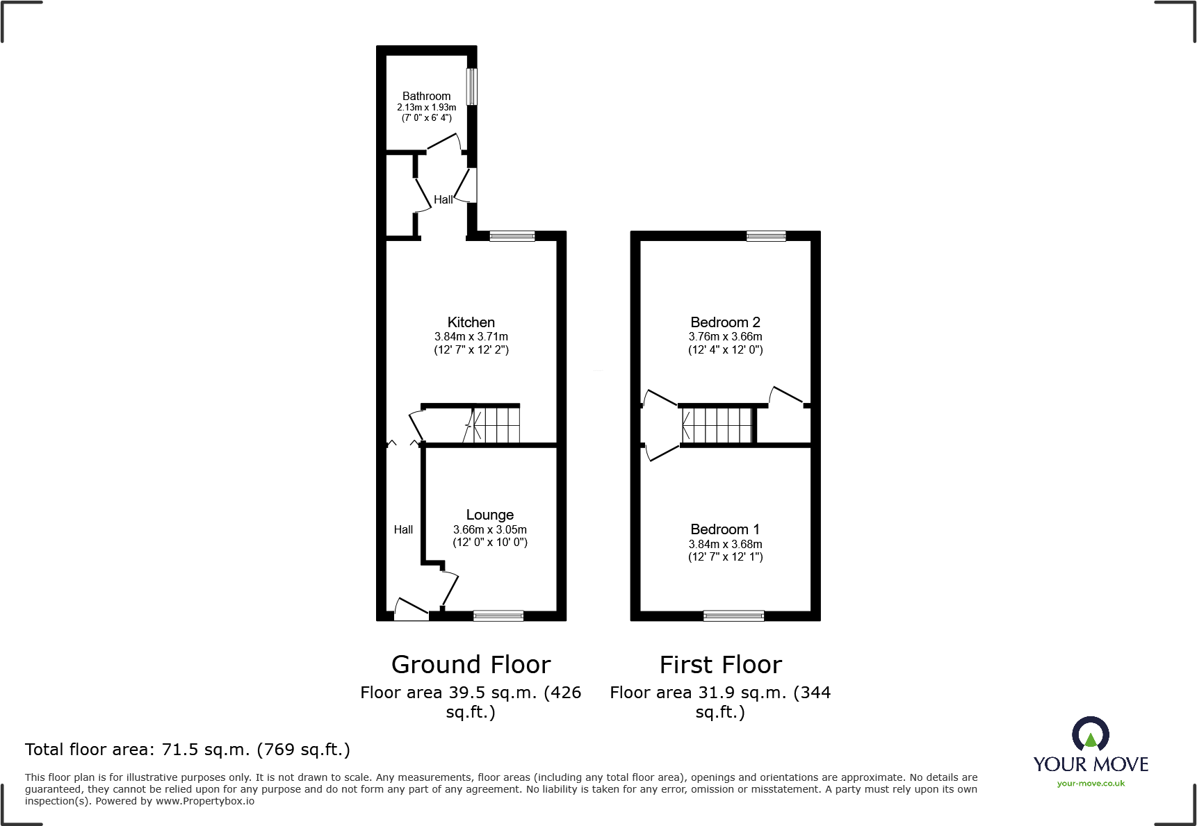 Edensor Street, Chesterton, Newcastle, Staffordshire, ST5 floorplan