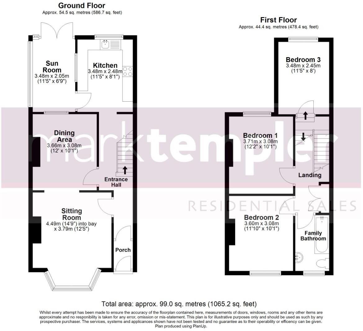 Victorian, three bedroom family home in the village of Yatton floorplan