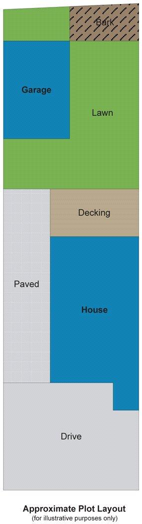 Glenburn Avenue, Eastham, Wirral floorplan