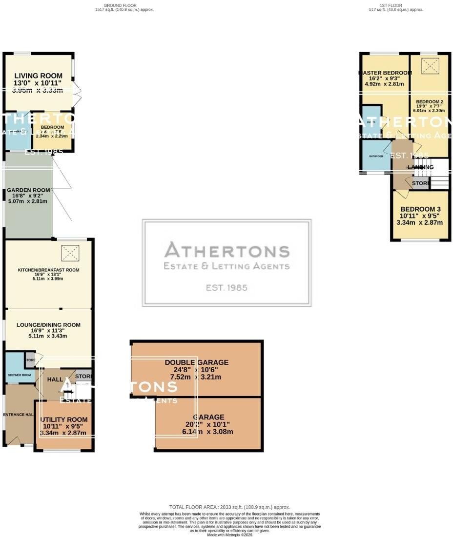 Daisy Close, Oakdale, Poole, floorplan