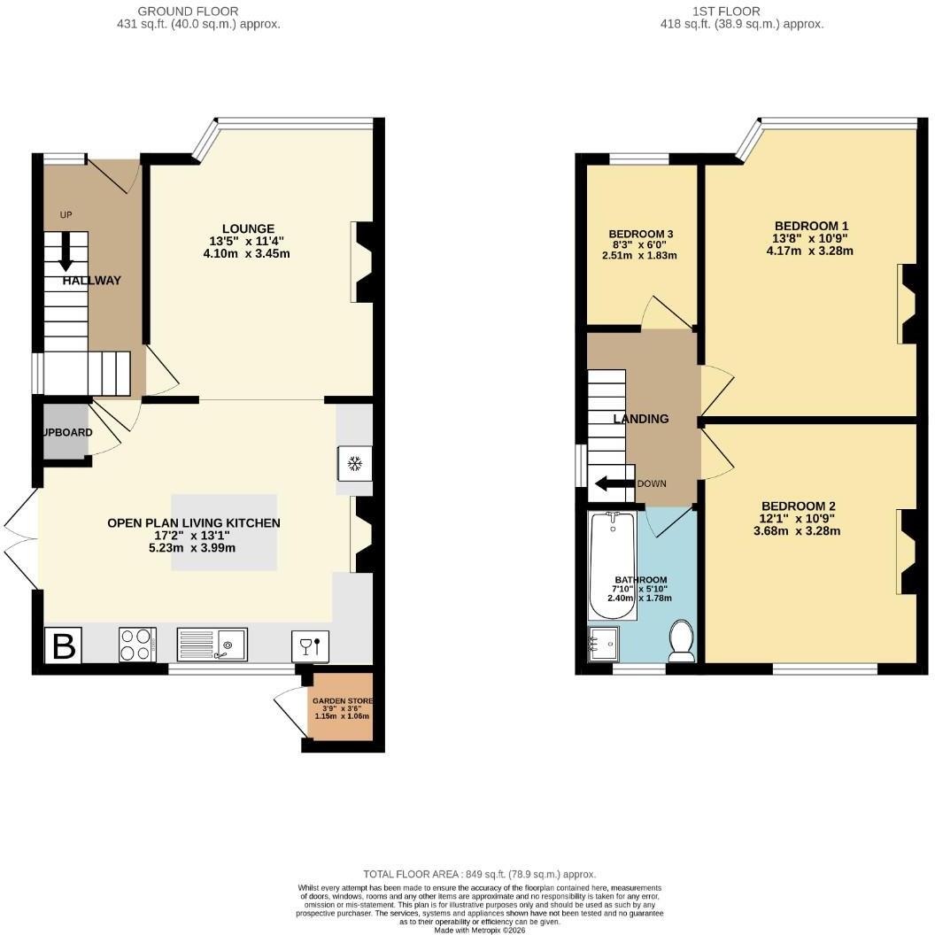 Edale Avenue, Audenshaw, Manchester floorplan