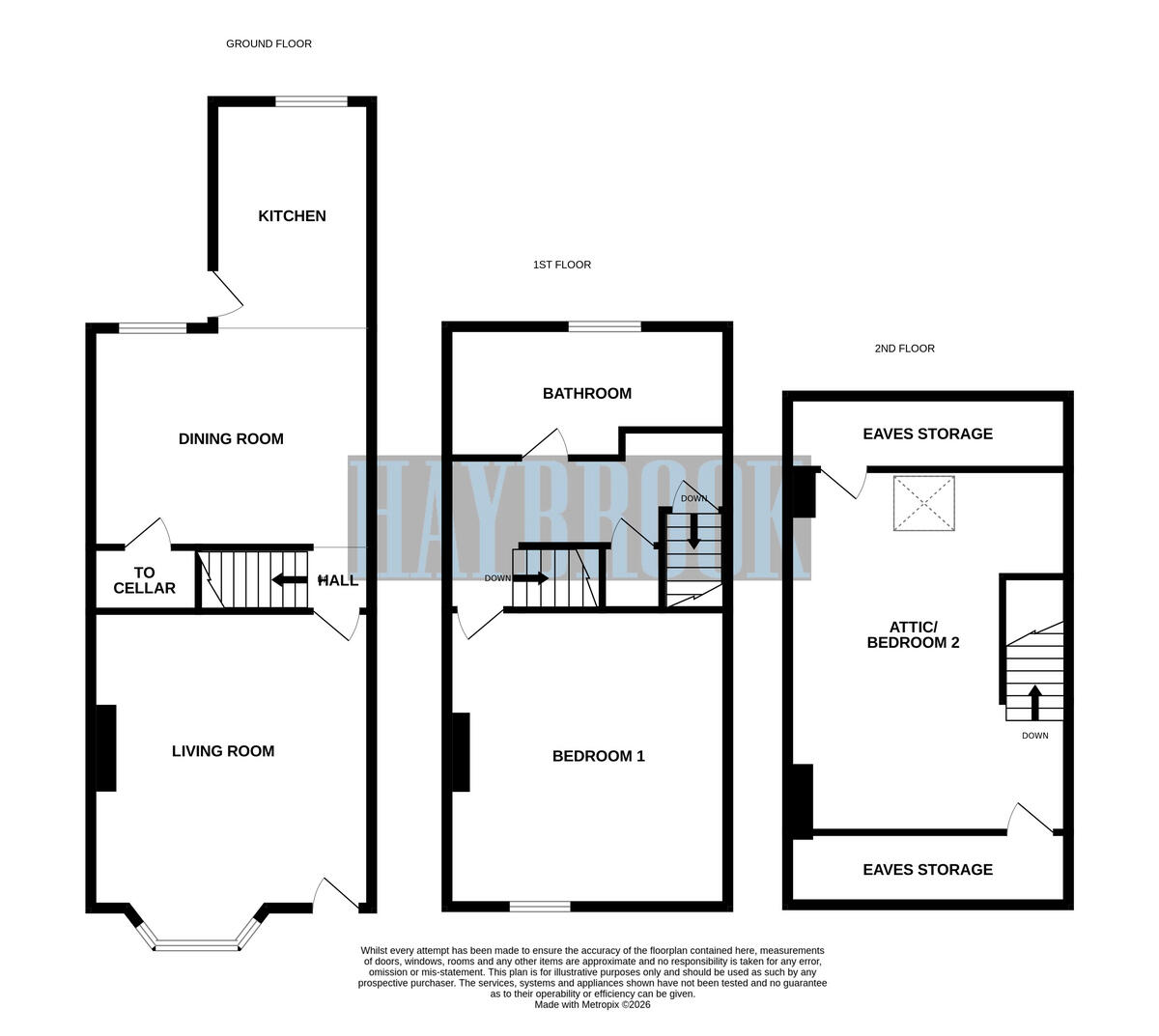 Plymouth Road, Sheffield floorplan