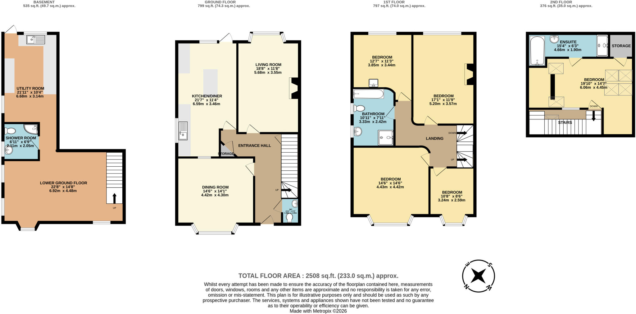Fairfax Avenue, Didsbury, M20 floorplan