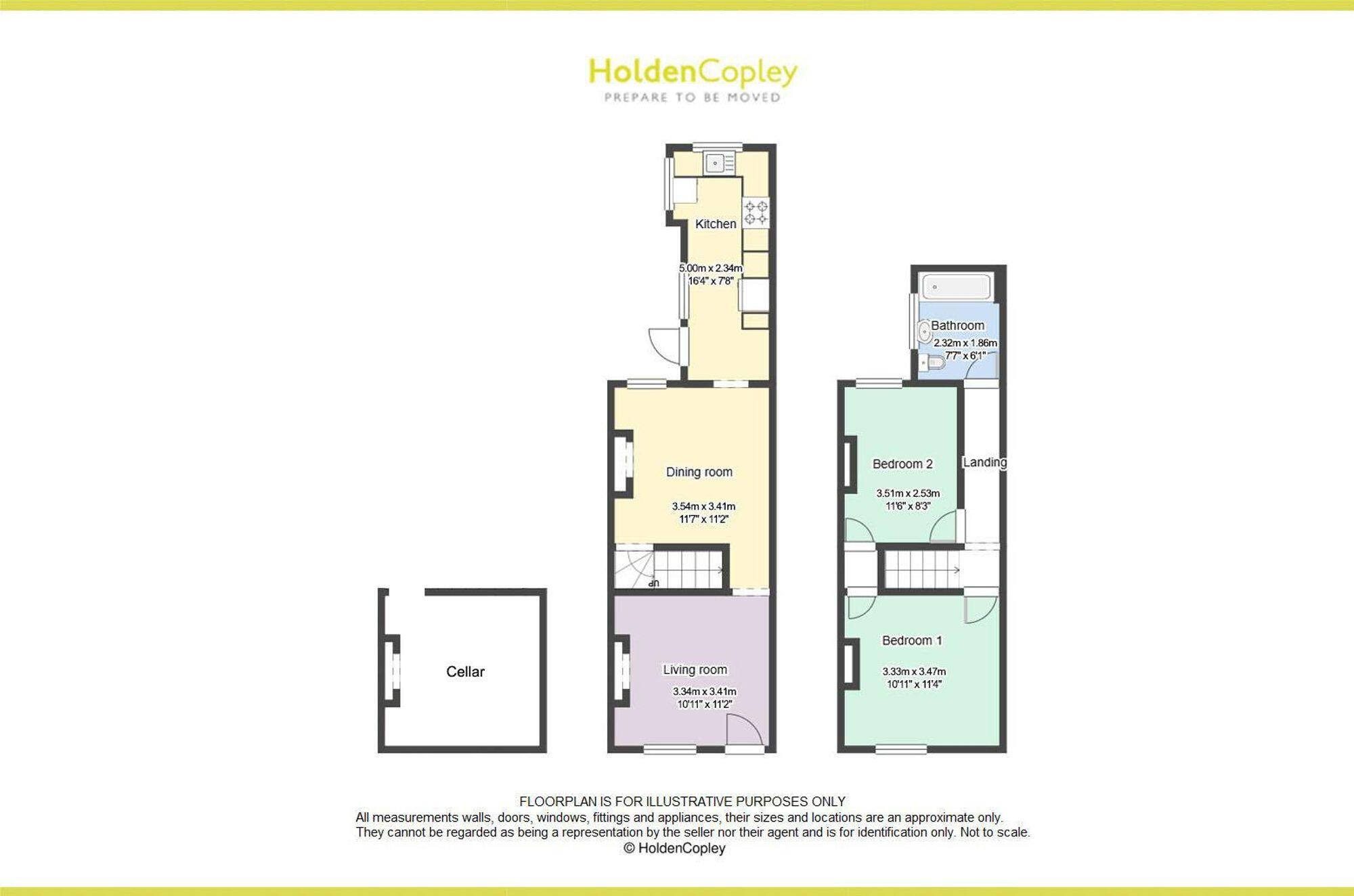 Loughborough Avenue, Nottingham, NG2 floorplan