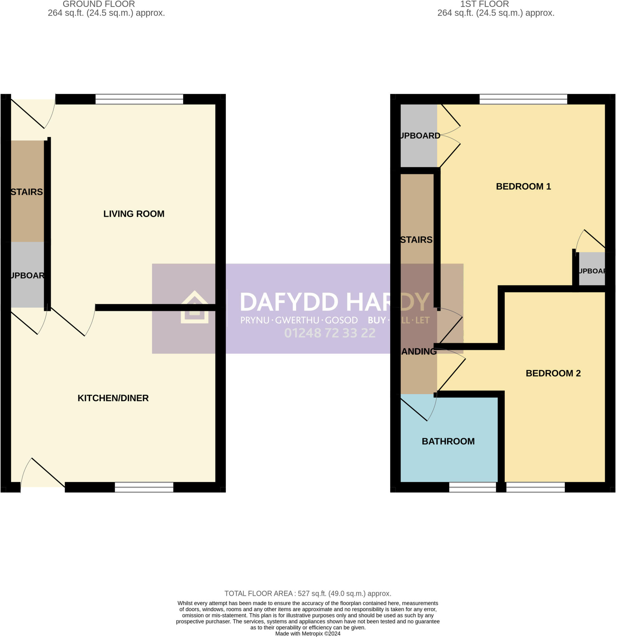 Glanwydden, Llandudno Junction, Conwy, LL31 floorplan