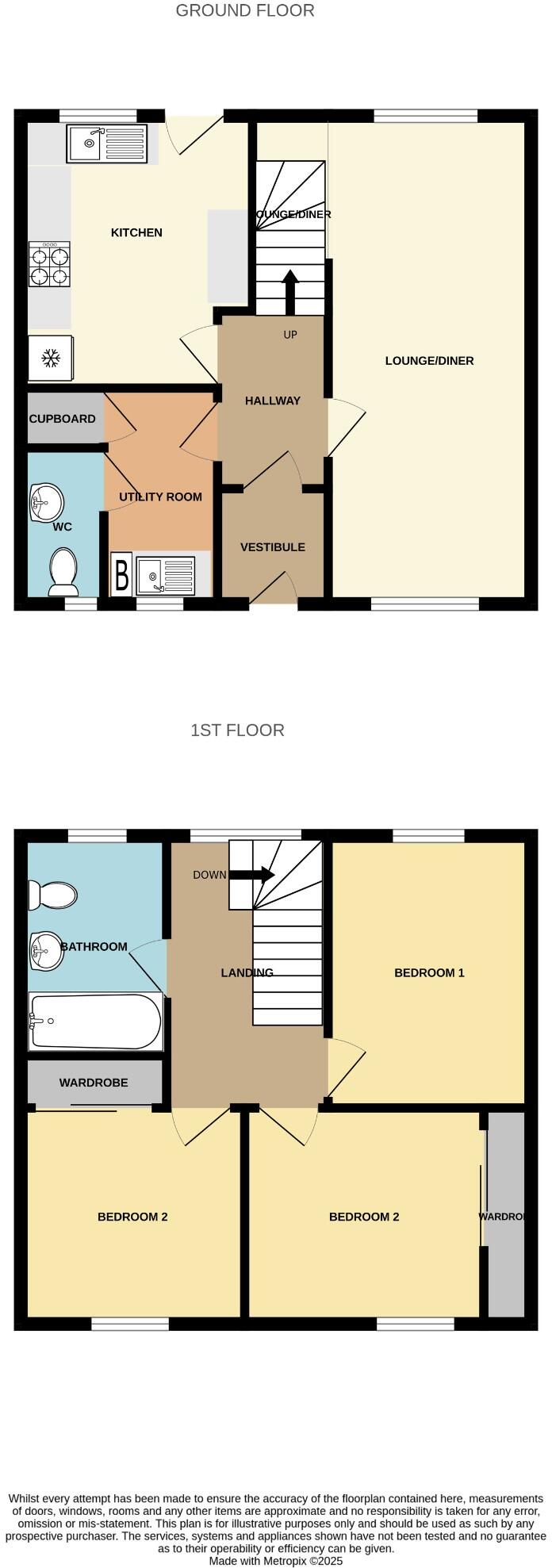 Turnkeys, Reidhaven Street, Banff, Banffshire, AB45 floorplan