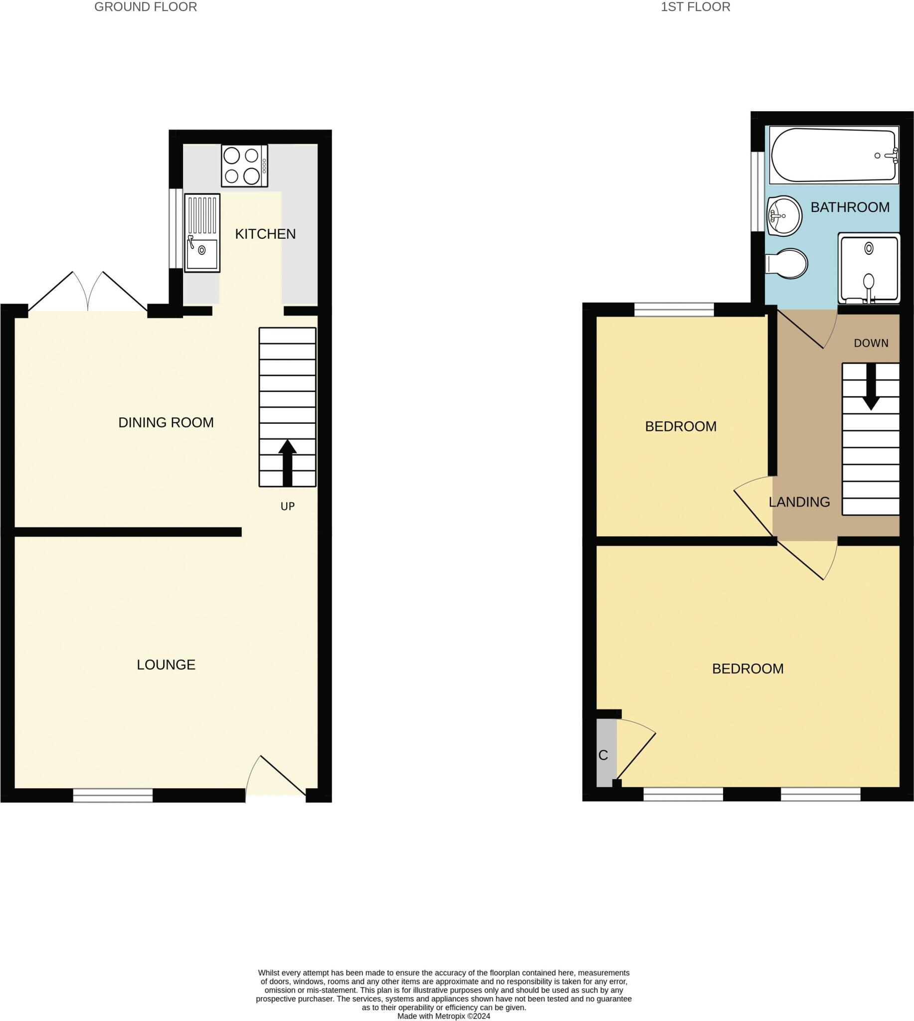 St Ives, Cornwalll  floorplan