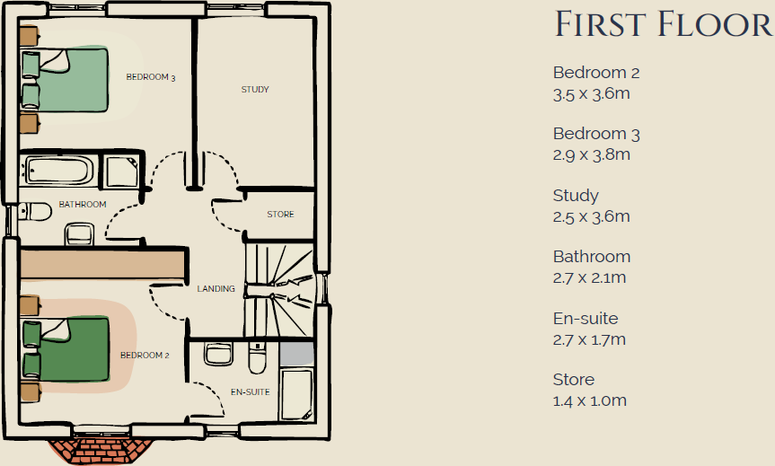 Harcourt View
Dishforth Road

Ripon
HG4 5BU floorplan